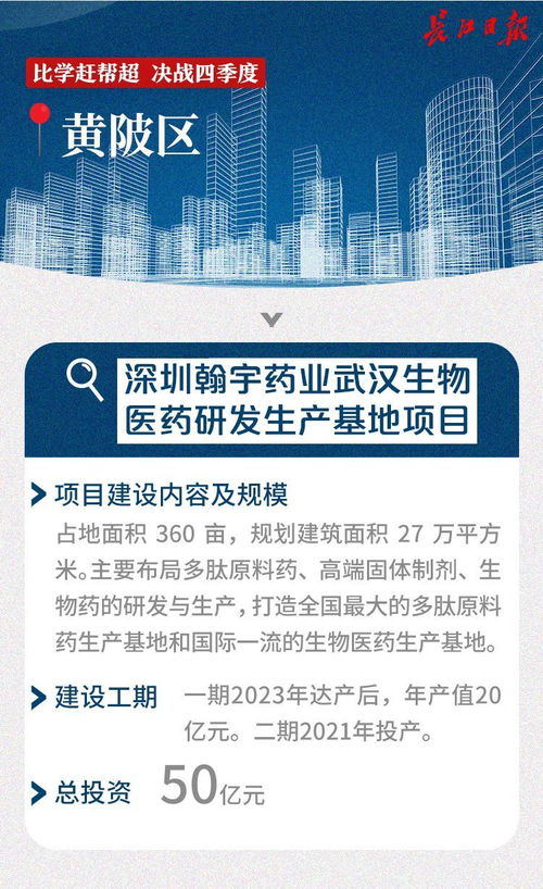 深圳翰宇药业武汉基地 构筑国际一流生物医药智造新高地