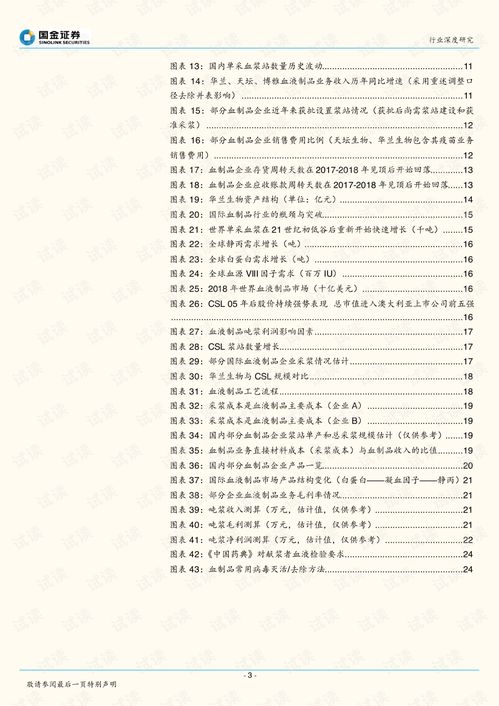 生物制药行业研究 血制品行业投资框架演变与未来趋势分析