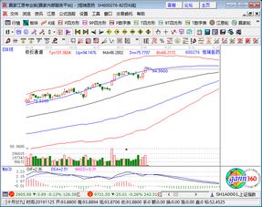 中国抗癌新药在美获批上市，创新药概念股及生物制药产业前景分析