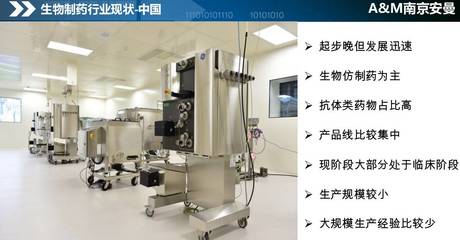 BIOPAS 引领生物制药智能制造的未来